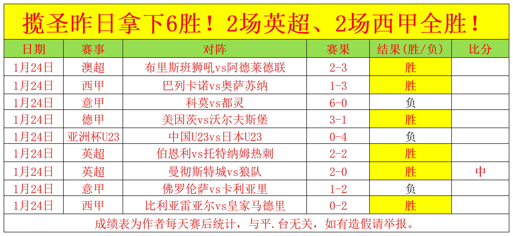 帕利尼亚拒,绝富勒姆,万欧年薪诱,耀世娱乐会员登录入口,耀世娱乐官网,耀世娱乐