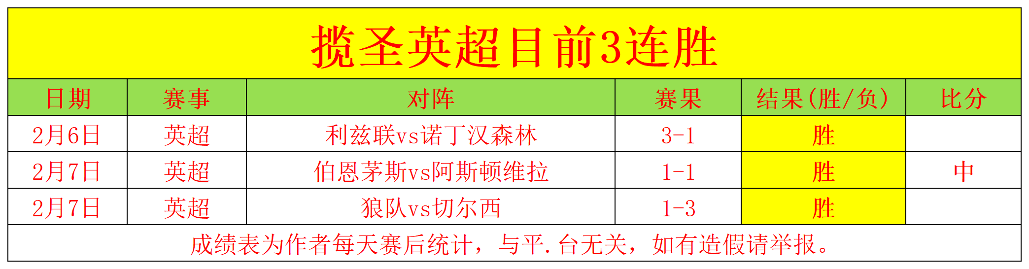 英格兰老将,阿什利,扬宣布短期,耀世娱乐会员登录入口,耀世娱乐官网,耀世娱乐