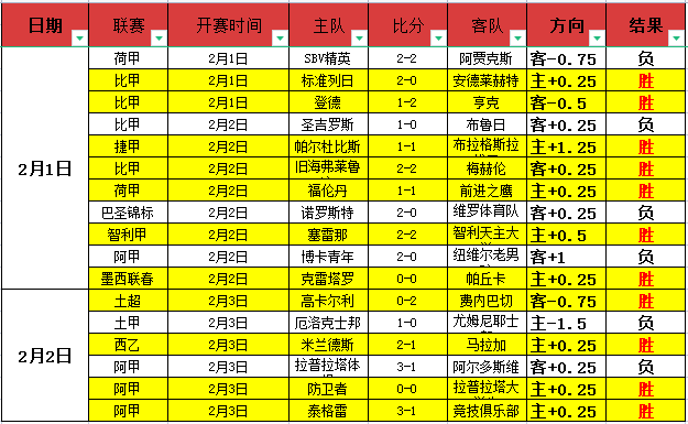 弗拉霍维奇,独中靶心,尤文险胜卡,耀世娱乐会员登录入口,耀世娱乐官网,耀世娱乐