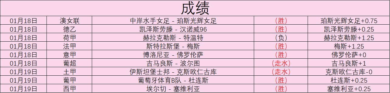伍家朗羽毛,球大战,分钟突破重,耀世娱乐会员登录入口,耀世娱乐官网,耀世娱乐