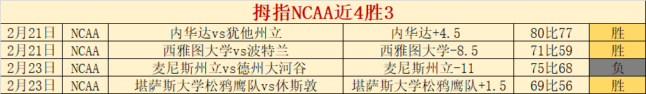 伍家朗羽毛,球大战,分钟突破重,耀世娱乐会员登录入口,耀世娱乐官网,耀世娱乐