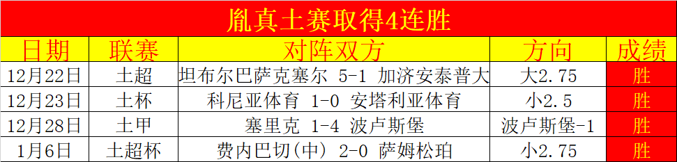 歐超聯獲英,政府前高層,人士鼎力支,耀世娱乐会员登录入口,耀世娱乐官网,耀世娱乐