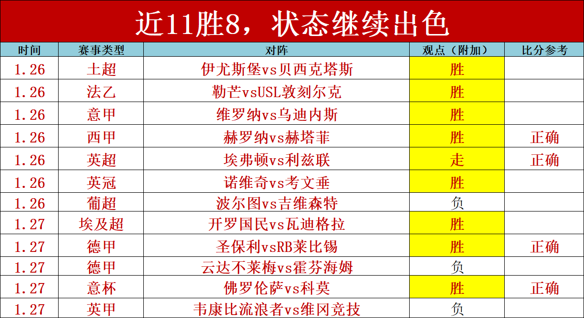 阿斯顿维拉,切尔西,阿森西奥双,耀世娱乐会员登录入口,耀世娱乐官网,耀世娱乐