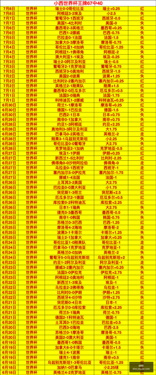 耀世娱乐,耀世娱乐官网,耀世娱乐下载,耀世娱乐官网,耀世娱乐下载,耀世娱乐直播,耀世娱乐平台,耀世娱乐官方