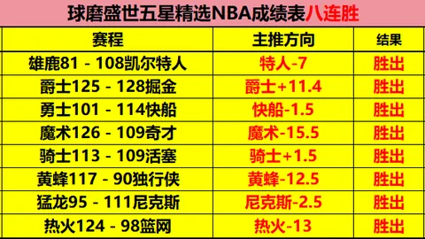 大乐透期号专家推荐：质合分析前区十码，主队保级关键战