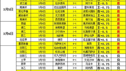 郑钦文红土赛季首战查尔斯顿，成功无缝衔接新赛季