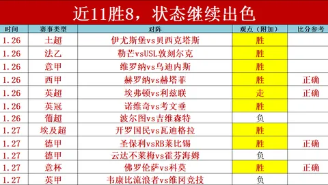 阿斯顿维拉2-0切尔西，阿森西奥双响建功