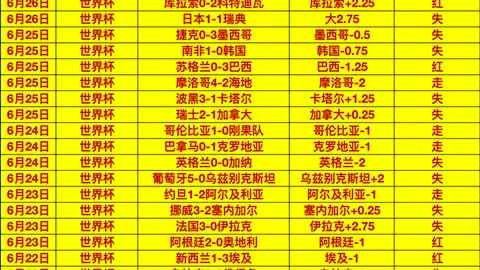 耀世娱乐 151253